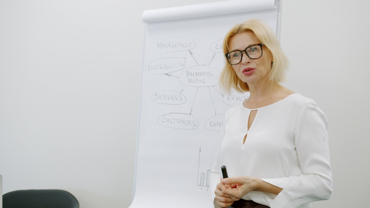 Why Every Growing Business Needs a Strategy Refresh